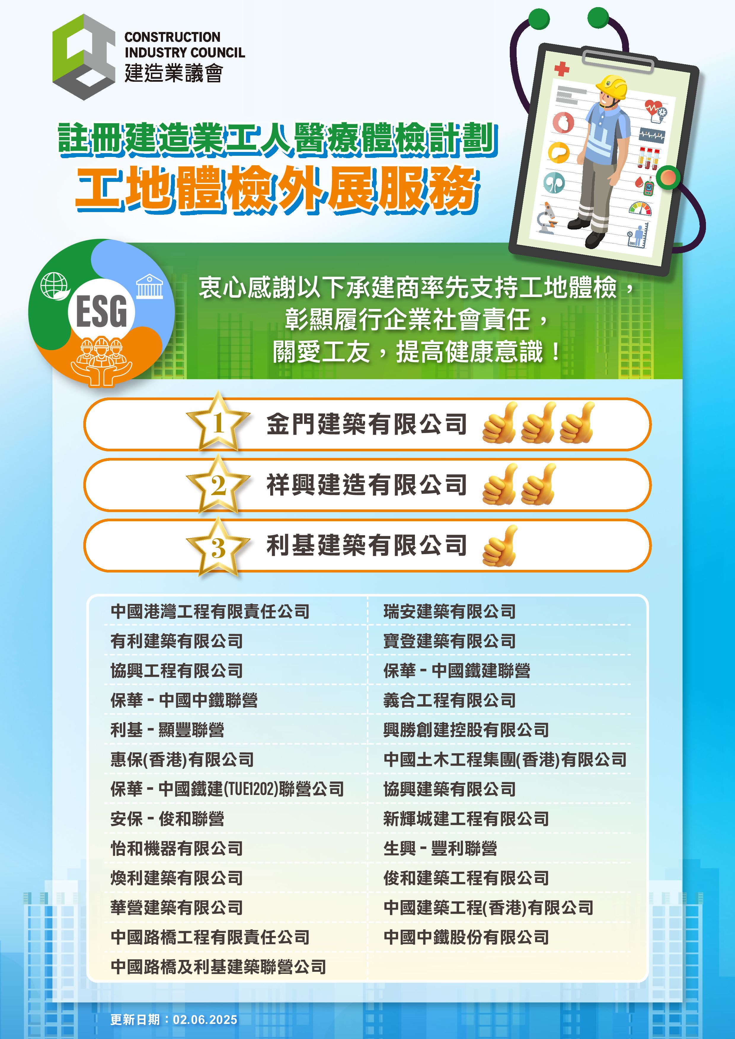 CIC_MES outreach organizer list_020625.jpg